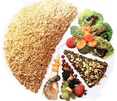 Chất Xơ Giải Mã Những Lầm Tưởng