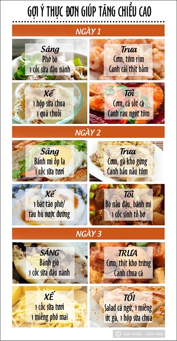 tăng chiều cao sau dậy thì